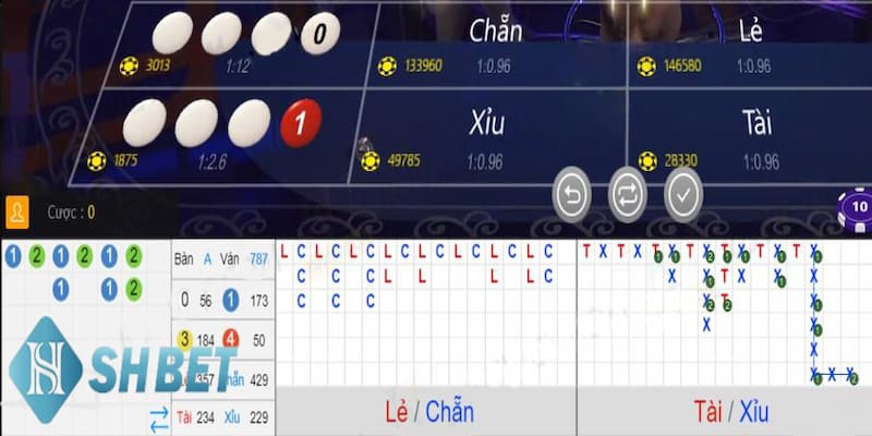 Các cách soi cầu xóc đĩa cực chuẩn hiện nay