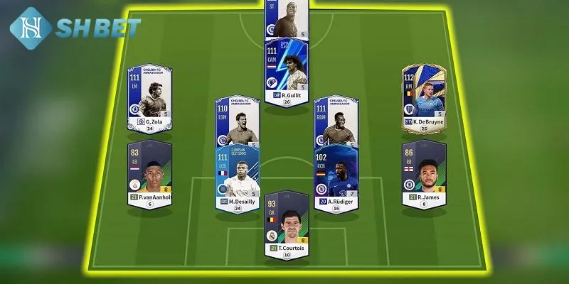 Tổng quan một vài kiến thức về cá cược đội hình fifa online 4